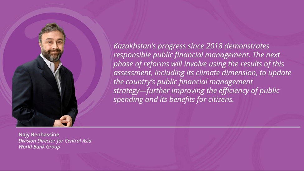 Quote from Najy Benhassine