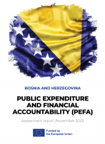Bosnia and Herzegovina 2023