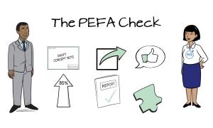Embedded thumbnail for Assuring the Quality of PEFA Reports
